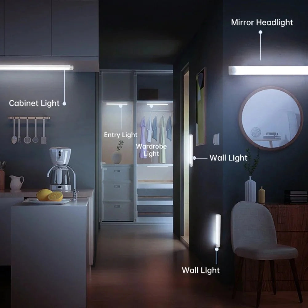 AutoLume - Slimme sensor-led voor huis en kast