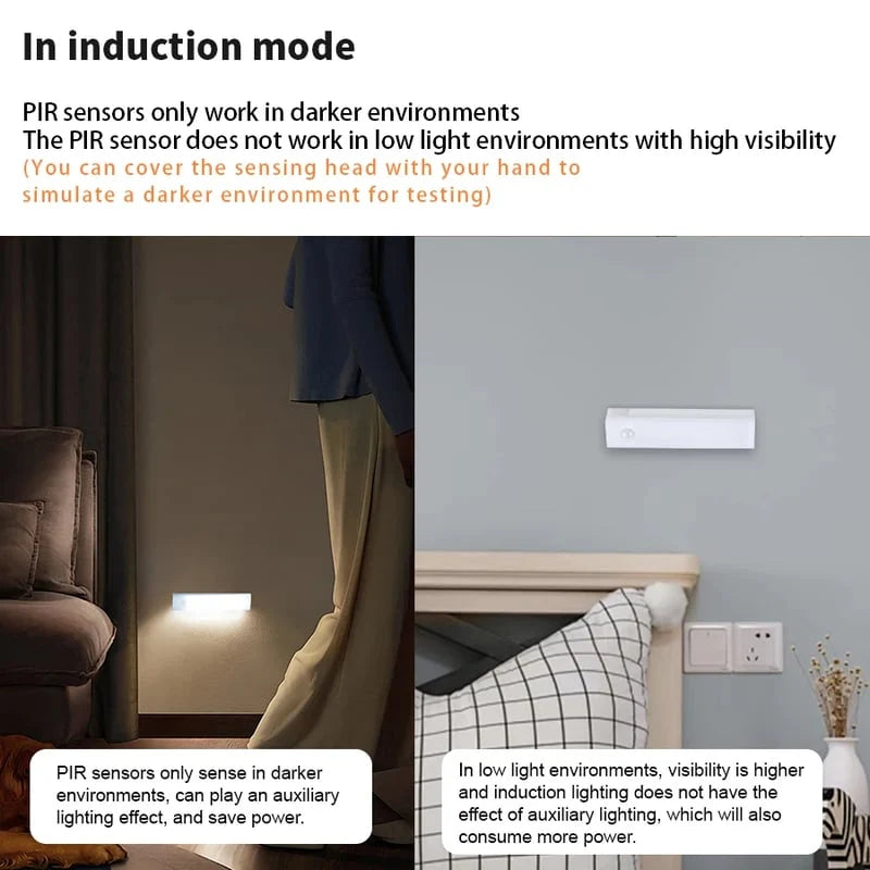 AutoLume - Slimme sensor-led voor huis en kast